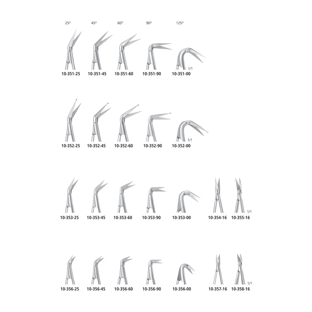 Micro Scissor - Image 2