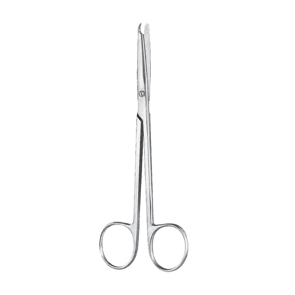 Dissecting Scissor