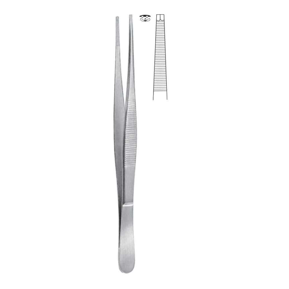 Dissecting Knive
