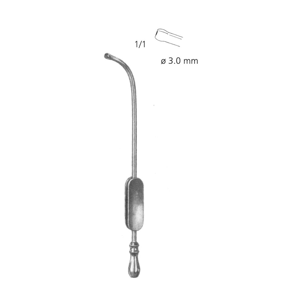 Suction Rasparatory