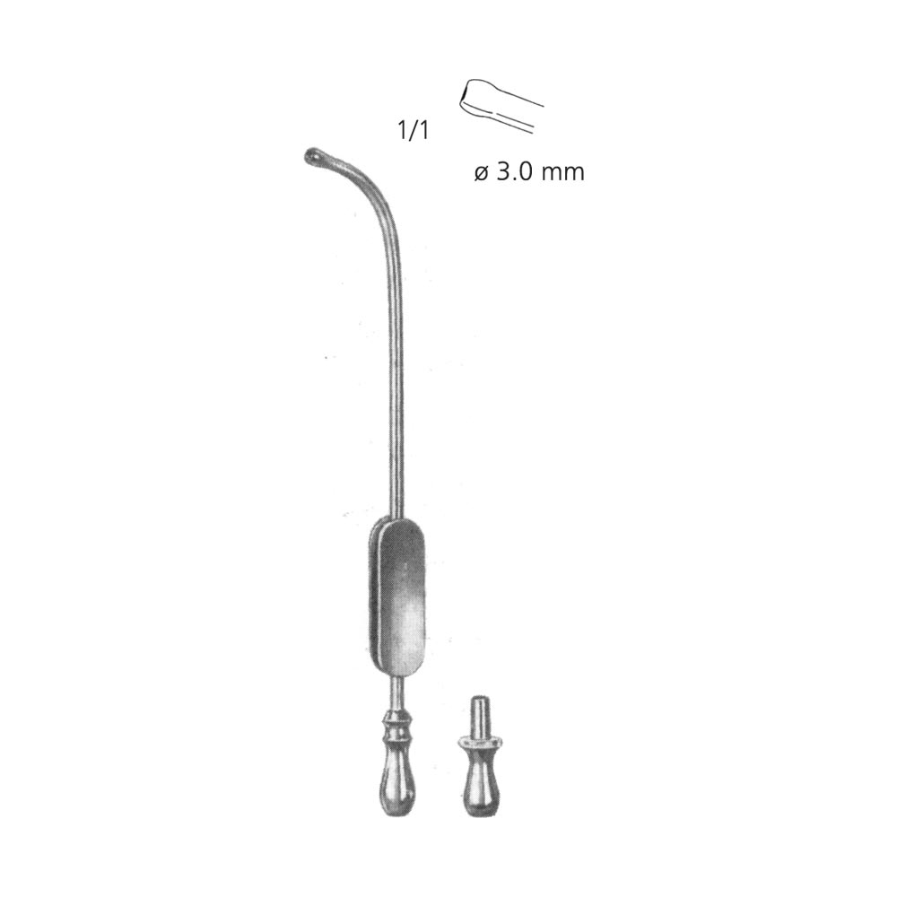 Suction Rasparatory