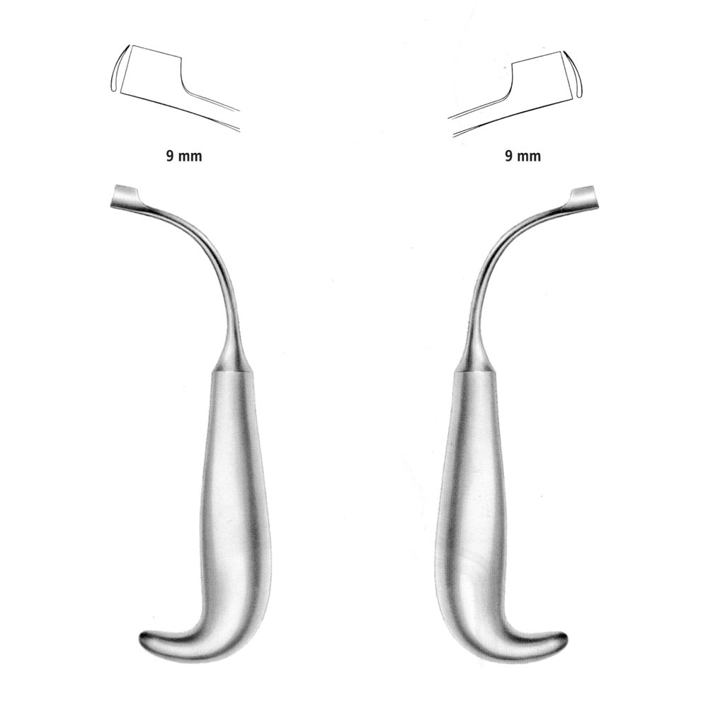 Sagittal Split Separator