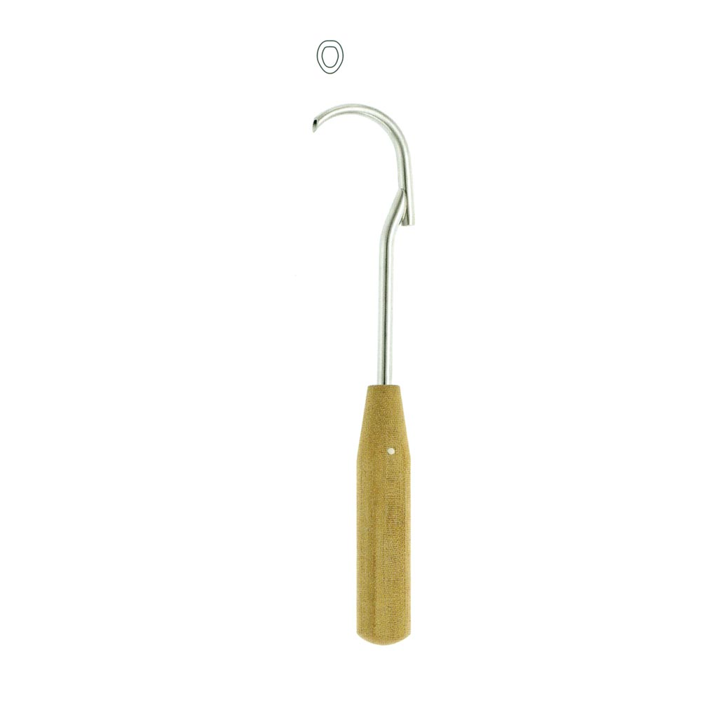 Wire Guide