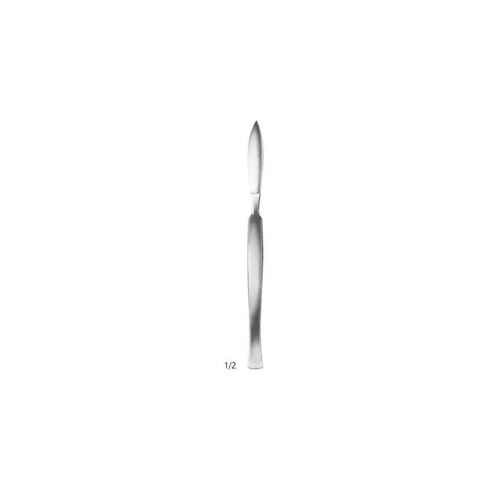 Dissecting Knive