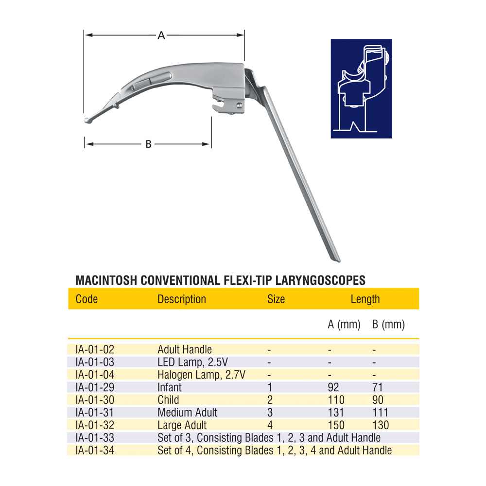 Macintosh Conventional Laryngoscope - Image 3