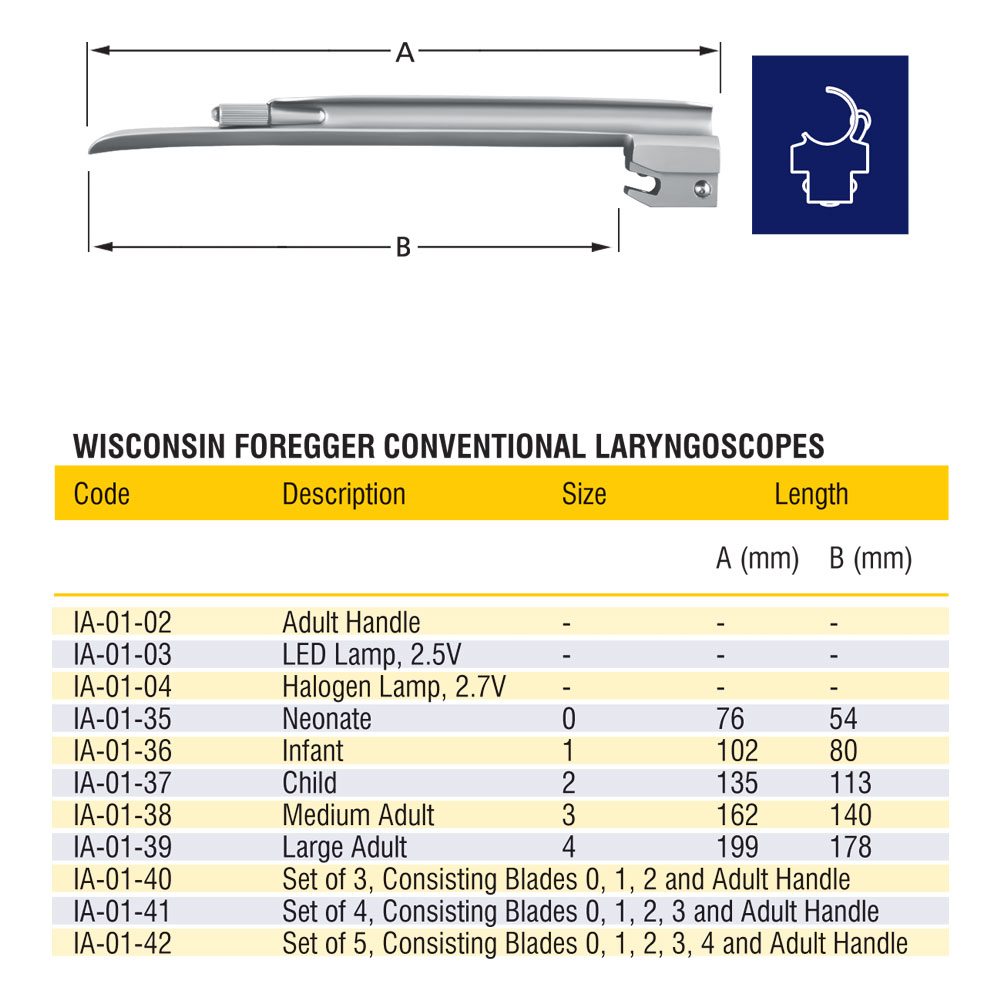 Macintosh Conventional Laryngoscope - Image 3