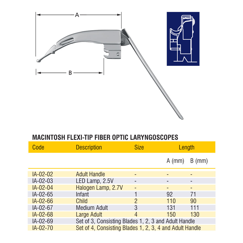 Macintosh Conventional Laryngoscope - Image 3