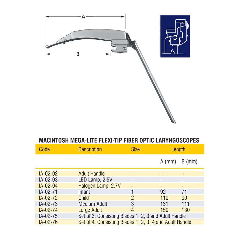 Macintosh Conventional Laryngoscope - Image 3