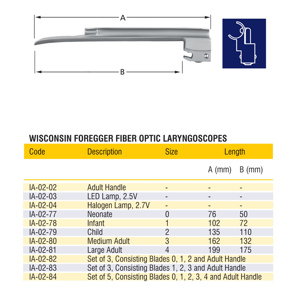 Macintosh Conventional Laryngoscope - Image 3