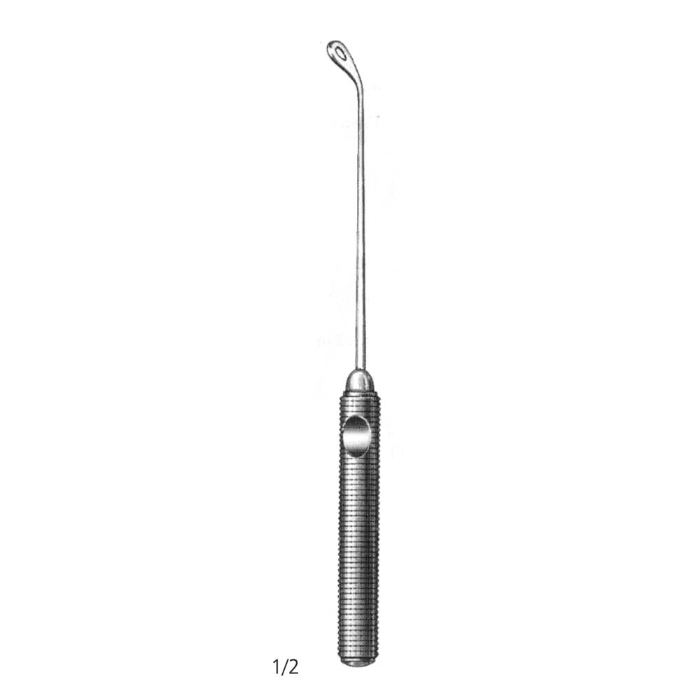 Coakley. Antrum Curette